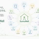 次世代ウェルネス住宅「SumuWell」のイメージ