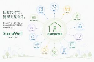 次世代ウェルネス住宅「SumuWell」のイメージ